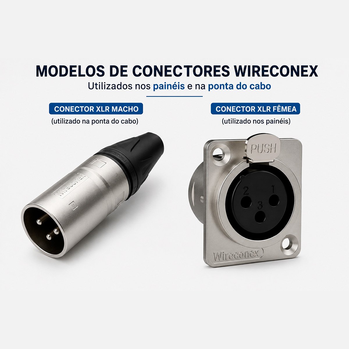 Medusa Multicabo 06 Vias Xlr / Xlr 20 Metros Wireconex - Imagem 6